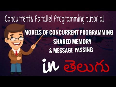 4.Models of Concurrent Programming -Shared memory & Message Passing  tutorials in TELUGU