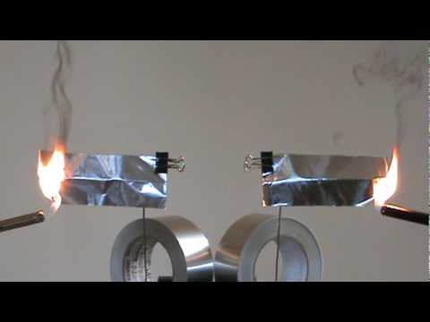Does Aluminum Tape Burn