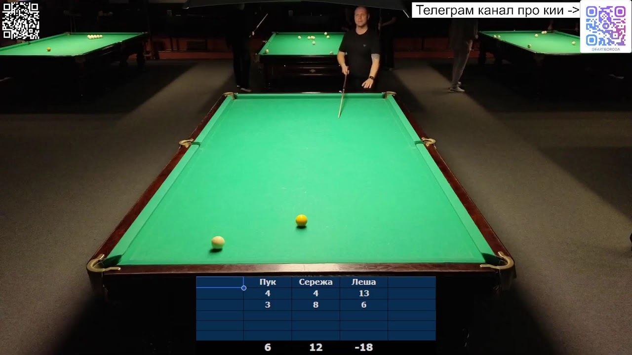 Леша, Сережа и Борода.