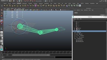 Maya rigging tutorial : Create a Character rig using joints