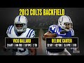 Get Excited Colts Fans, Andrew Luck Reunited with Newly Named Offensive Coordinator, Pep Hamilton