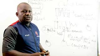 PNEUMATICS  SYMBOLS AND CIRCUIT DIAGRAM