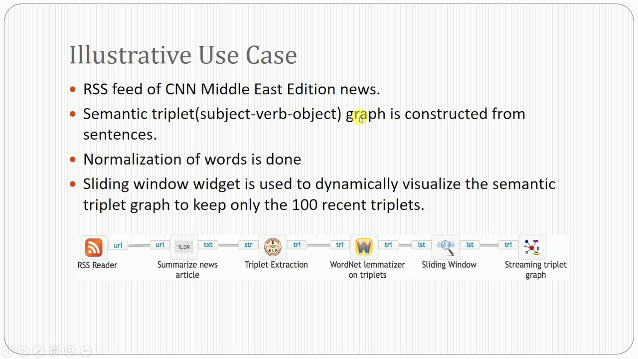 ClowdFlows Online workflows for big data mining - YouTube