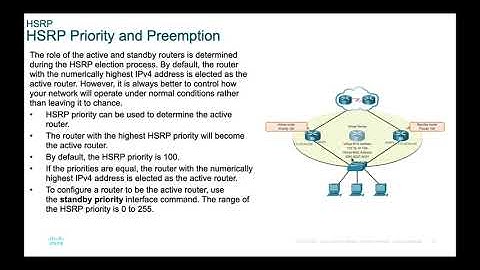 Module 9 FHRP Concepts