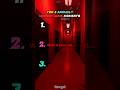 Top 3 Anomalies That Feel Wrong 💀  #viral #analoghorror #liminalspace #anomaly #indiegame