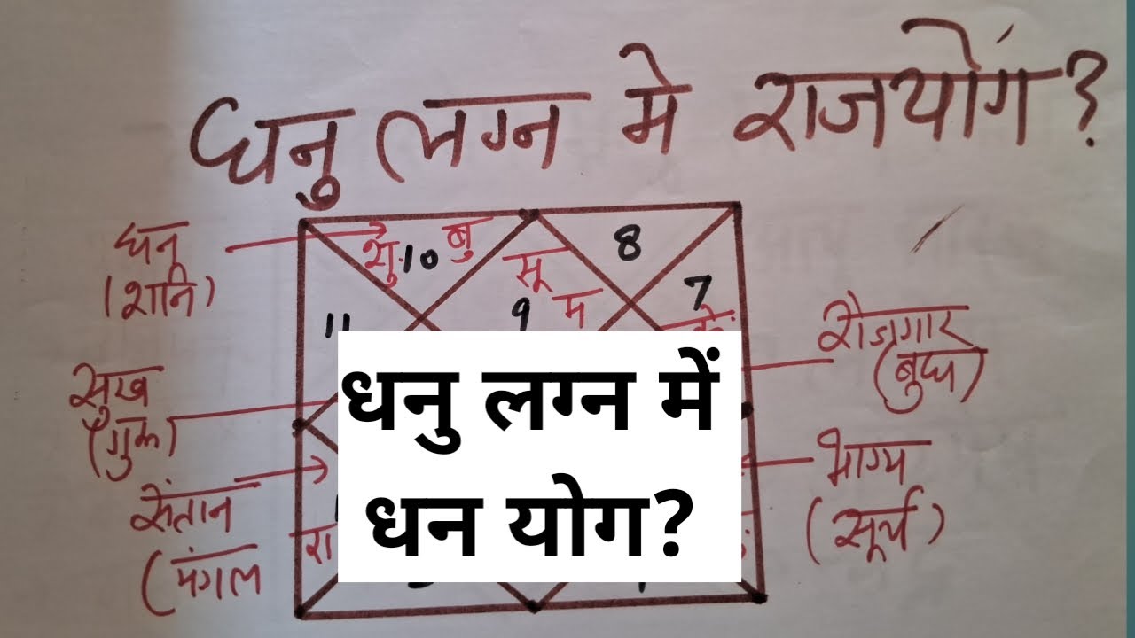 धनु लग्न में धन और राजयोग, Dhan and Rajyog in sagittarius ascendant, dhanu lagna me dhan aur rajyog