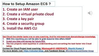 How to Setup Amazon ECS 
