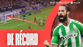 Taip žaidžia GERIAUSIAS BETIS XXI amžiuje