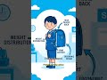 The $500 Backpack Japanese Kids Carry Every Day for 6 Years