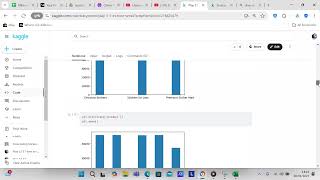Code review January 2025 Kaggle playground competition