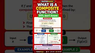99% of Students Get Composite Functions Wrong! #mathsmagic #ibmath #maths