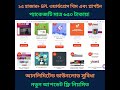 ১৫ হাজার+ GPL ওয়ার্ডপ্রেস থিম এবং প্লাগইন, প্যাকেজটি মাত্র ৬৫০ টাকায়