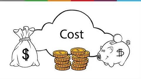 Centerprise International - Cloud Repatriation