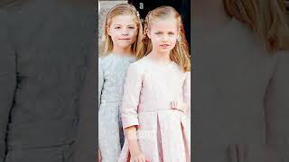 Foto Princes Leonor Dan Infanta Sofia Saat Kecil