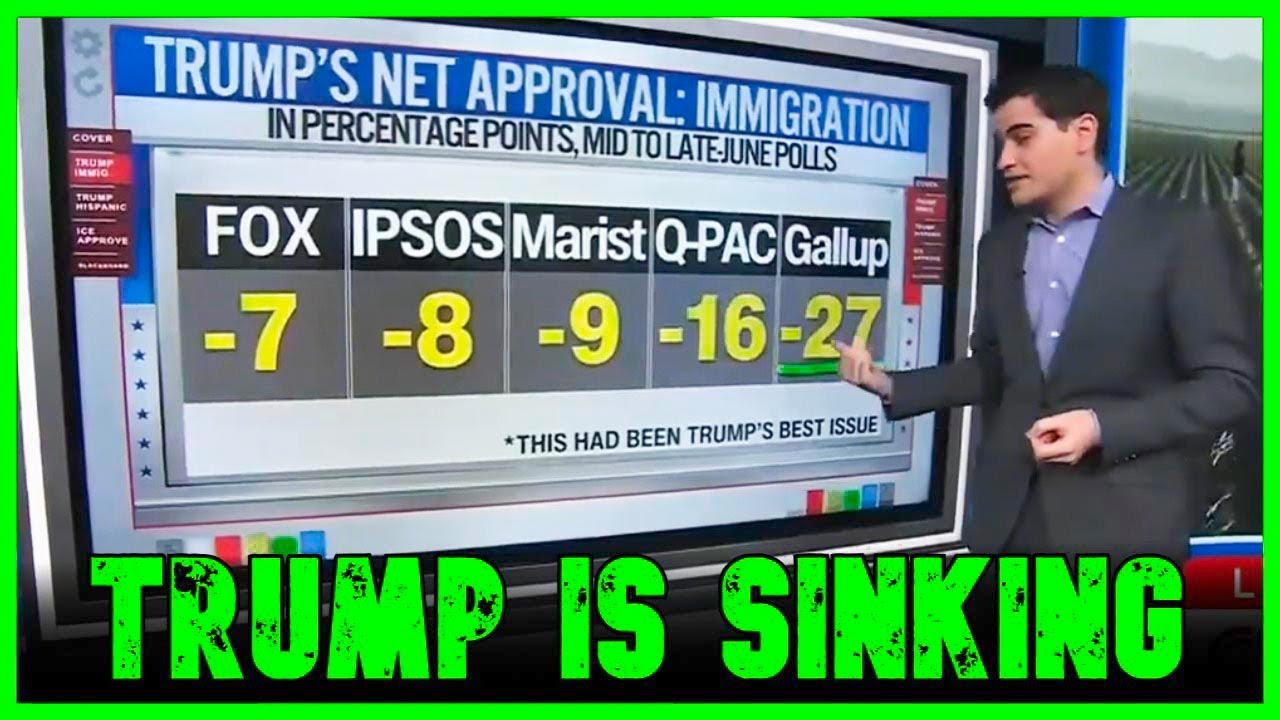 Trump Polling IMPLODES On His BEST ISSUE! | The Kyle Kulinski Show