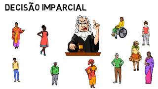 O que é uma sociedade justa? - Rawls e o véu de ignorância