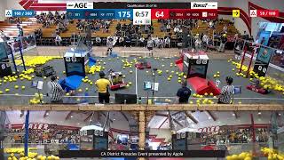 Qualification 25 - CA District Pinnacles Event presented by Apple