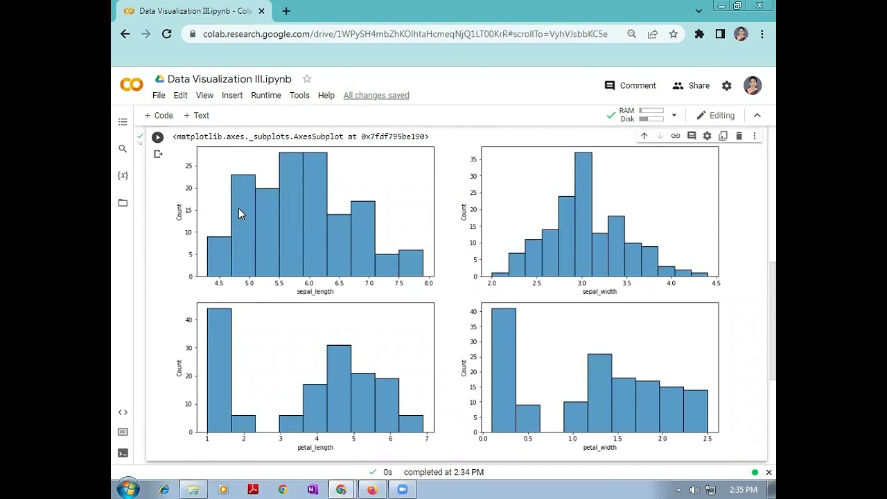 blackcoffer data visualization assignment