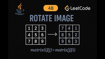 LeetCode 48: Rotate Image | Java Solution | In-place Matrix Manipulation