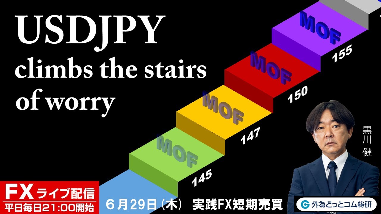 FX ライブ配信、ドル円 高値圏でのプライスアクションに注意！(2023年6月29日)