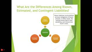 Chapter 9 Part 1 Current liabilities contingencies