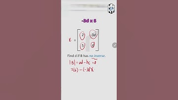 Inverse Matrix - Maths | Easy to Understand #shorts