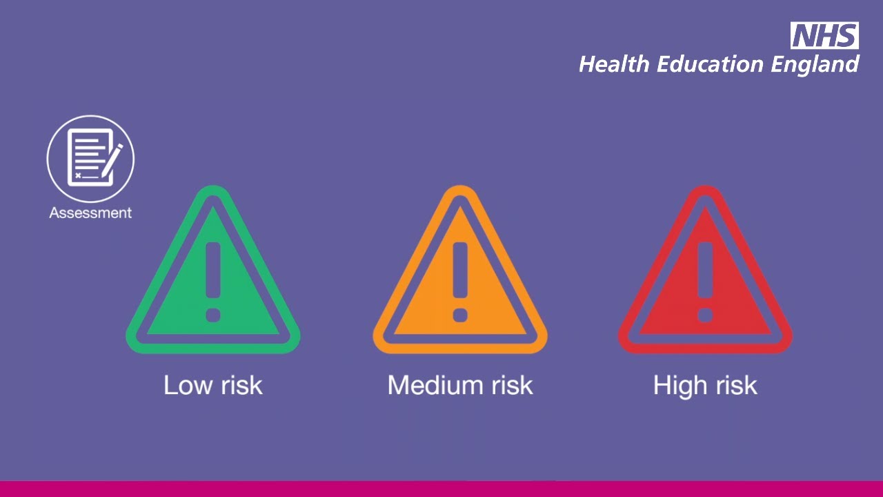 How to use the Mini Mouth Care Matters assessment and recording tool