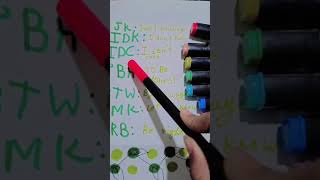 💚'Unlock the Secret Language of Texting: JK, LOL, TBH, LMK, BTW & BRB!' 💚#art #love #shortfeed