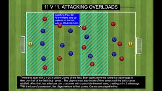 11 v 11, Attacking Overloads