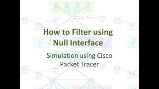 Famous How to Filter using Null Interface Wealth