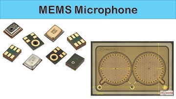 [Eng Sub] MEMS Microphone - Smartphone, Wireless Earbuds, A.I. Speaker