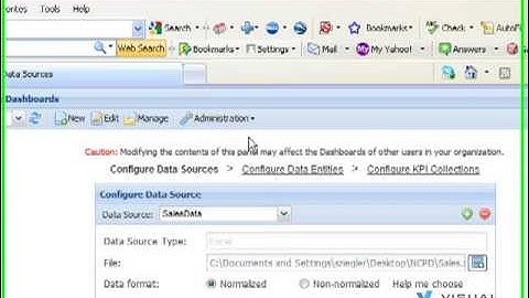 Creating a New Data Source with NetCharts Performance Dashboards