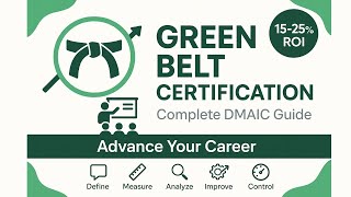Lean Six Sigma Green Belt Certification: Complete Guide 2025 #LeanSixSigma #CareerGrowth #Business
