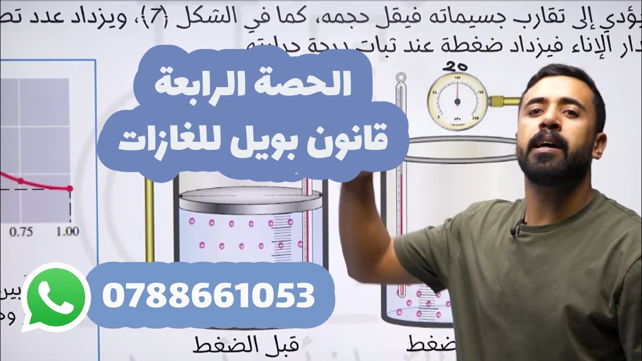 الحصة الرابعة قانون بويل للغازات 