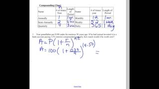 CA Video Notes Ch. 4B Topic 2