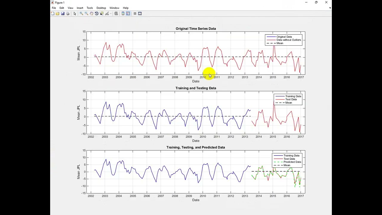 "Integrating GRACE Data from Google Earth Engine (GEE) with MATLAB for Neural Network Training"