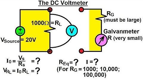 Electrical Engineering: Basic Laws (25 of 31) The DC Voltmeter