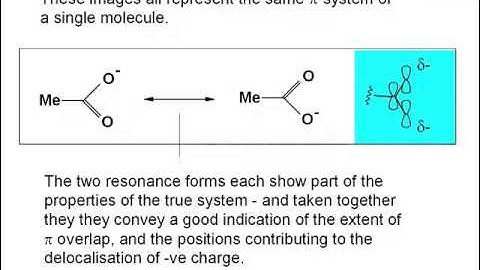 Chemistry Vignettes: Resonance structures