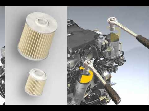 Сажевый фильтр мерседес актрос. Замена фильтра мочевины. Фильтр адблю даф 105. Картридж фильтра мочевины а0001421089. Фильтр мочевины камаз 5490.