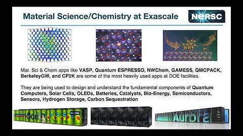GW Calculations at Scale