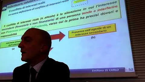 Qual è la formula per calcolare il tasso di interesse?