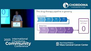 The path to cures: research updates, CF Labs, Natural History Study