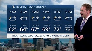 7 Weather 5am update, Friday, June 20, 2025