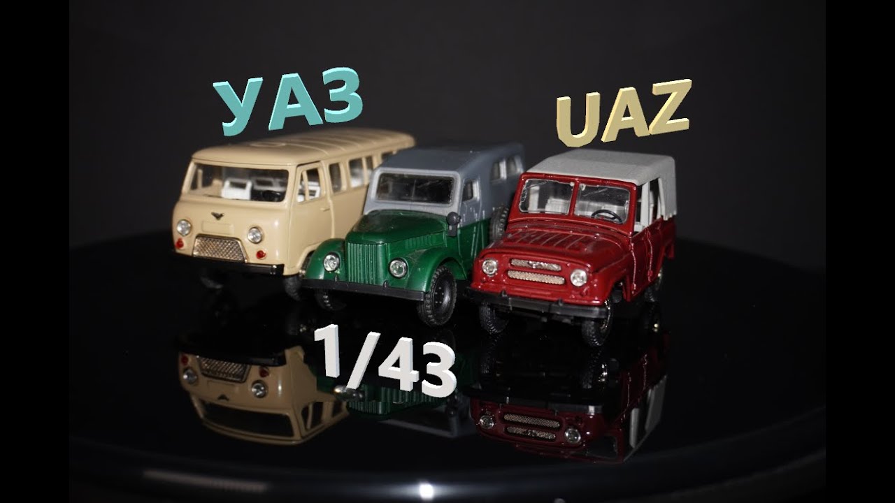 Уаз потреб союз уазпотребсоюз