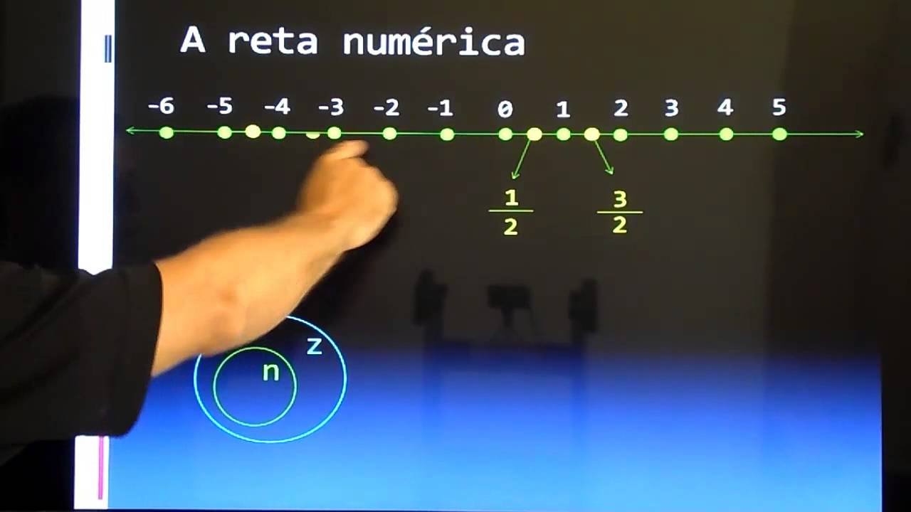 Conjunto dos números Reais - YouTube