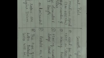 Difference between Salient pole and Smooth Cylindrical type . module 5 chapter 1 by Sachin chilkandi