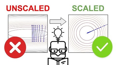 Why we perform feature normalization in ML