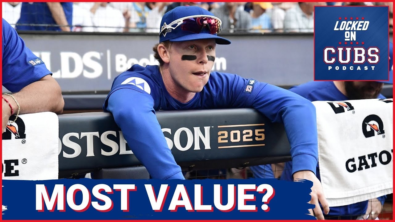 Ranking Who Has The Most Trade VALUE for Chicago Cubs
