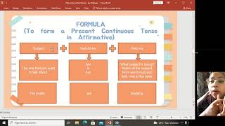 Year 5 Unit 4: Present Continuous Tense