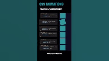 css animation #shorts #shortsfeed  #cssanimation #coding #webdesign